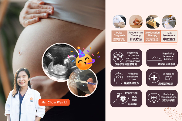 中医诊所在IVF过程中如何辅助调理，提高好孕率：科学备孕的最佳搭档